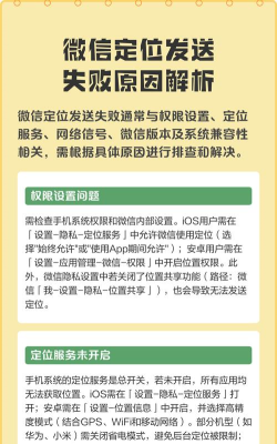 微信怎么发不了位置,定位功能失效,快速排查解决 微信怎么发不了位置,定位功能失效,快速排查解决