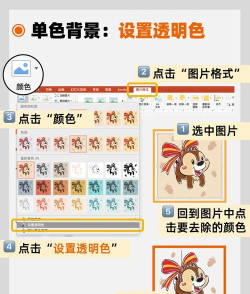 ppt取色器怎么用,轻松提取颜色,快速美化幻灯片 ppt取色器怎么用,轻松提取颜色,快速美化幻灯片