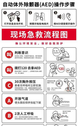 紧急呼叫怎么设置,快速掌握方法,关键时刻能救命 紧急呼叫怎么设置,快速掌握方法,关键时刻能救命