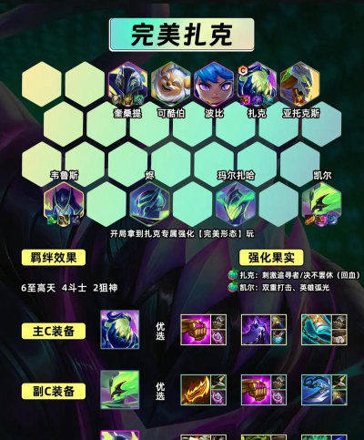 扎克炫彩皮肤怎么买,获取方式全解析,轻松入手不迷路 扎克炫彩皮肤怎么买,获取方式全解析,轻松入手不迷路