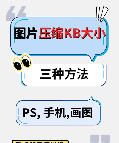 如何缩小照片kb,轻松压缩图片大小,快速解决上传限制 如何缩小照片kb,轻松压缩图片大小,快速解决上传限制