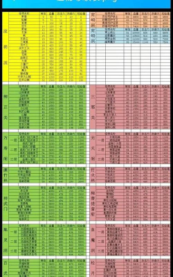 热血江湖九泉,探索神秘地图,获取丰厚奖励 热血江湖九泉,探索神秘地图,获取丰厚奖励