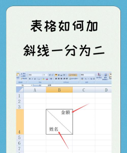 excel表格画线怎么画 excel表格画线怎么画