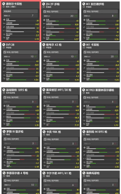 狙击精英4怎么用血包,掌握关键回血技巧,提升战场生存能力 狙击精英4怎么用血包,掌握关键回血技巧,提升战场生存能力