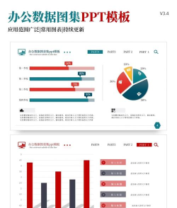 如何选择正确的图表类型ppt教程 如何选择正确的图表类型ppt教程