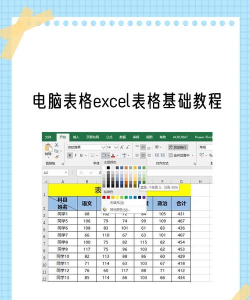 电脑制作excel表格全步骤 电脑制作excel表格全步骤