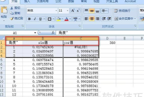 在excel表里怎么求正弦值 在excel表里怎么求正弦值