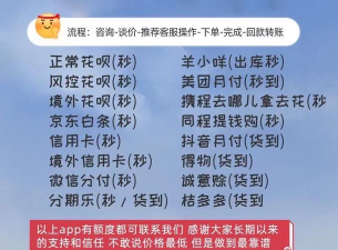 京东手机分期怎么弄,轻松掌握分期流程,享受便捷购物体验 京东手机分期怎么弄,轻松掌握分期流程,享受便捷购物体验