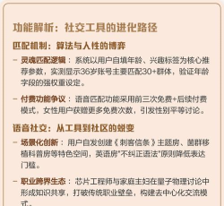 soul这个软件怎么样,社交体验真实吗,用户评价如何 soul这个软件怎么样,社交体验真实吗,用户评价如何
