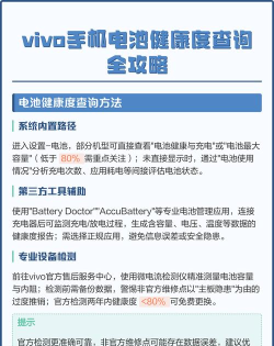 vivo手机怎么查看电池温度,快速掌握方法,保护电池健康 vivo手机怎么查看电池温度,快速掌握方法,保护电池健康