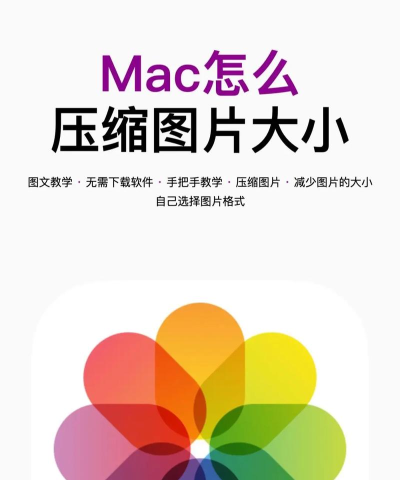 mac如何压缩文件,快速压缩技巧,轻松管理文件 mac如何压缩文件,快速压缩技巧,轻松管理文件