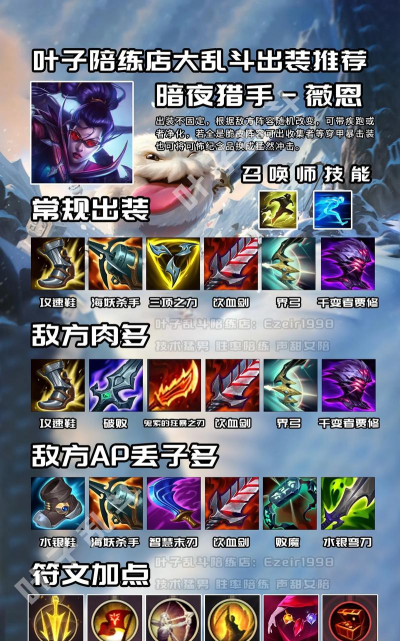 无限火力酒桶怎么出装,爆发秒人出装思路,肉装玩法解析 无限火力酒桶怎么出装,爆发秒人出装思路,肉装玩法解析