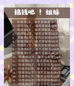 学生赚如何赚钱,轻松赚取零花钱,掌握实用技巧 学生赚如何赚钱,轻松赚取零花钱,掌握实用技巧