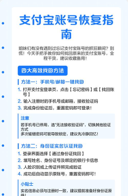 如何找回号码,快速找回丢失号码,掌握高效找回方法 如何找回号码,快速找回丢失号码,掌握高效找回方法