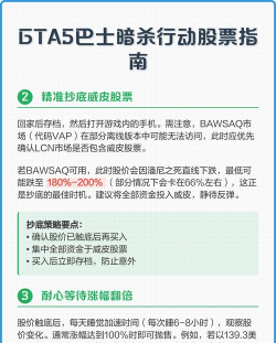 gta5怎么股票赚钱,掌握股市规律,快速积累游戏财富 gta5怎么股票赚钱,掌握股市规律,快速积累游戏财富