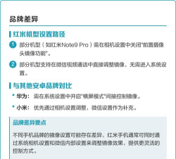 微信视频怎么是反的,镜像翻转原因解析,快速调整方法分享 微信视频怎么是反的,镜像翻转原因解析,快速调整方法分享