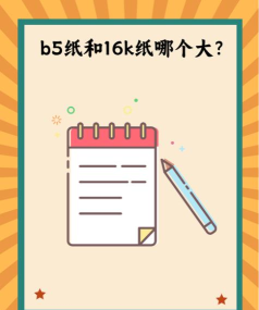 冲!通信考前就看这几页纸!PDF版已更新! 冲!通信考前就看这几页纸!PDF版已更新!
