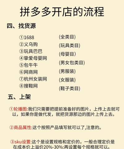 拼多多如何发布商品,新手开店必看,详细步骤全解析 拼多多如何发布商品,新手开店必看,详细步骤全解析