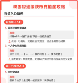 微信怎么充快手快币,轻松完成充值,享受直播打赏乐趣 微信怎么充快手快币,轻松完成充值,享受直播打赏乐趣