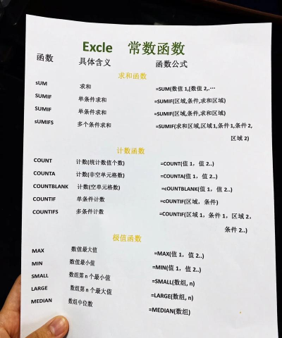 excel表格函数公式怎么复制 excel表格函数公式怎么复制