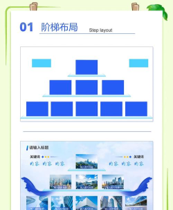 一张ppt放多图如何排版 一张ppt放多图如何排版