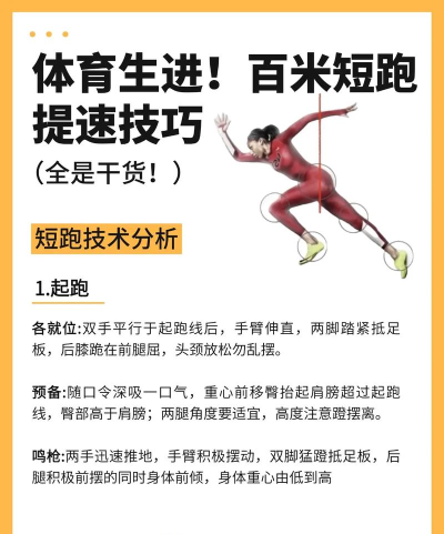 如何增加跑步速度,提升跑步表现,突破个人极限 如何增加跑步速度,提升跑步表现,突破个人极限