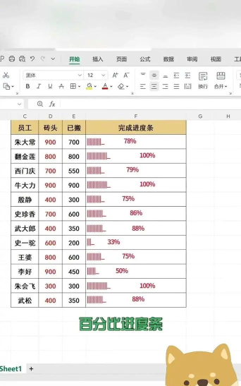 怎么在excel里输入带分数 怎么在excel里输入带分数
