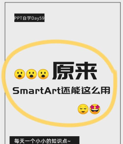 ppt中的SmartArt图形怎么使用 ppt中的SmartArt图形怎么使用