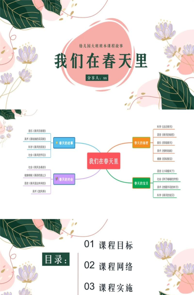 怎么做PPT课件 怎么做PPT课件