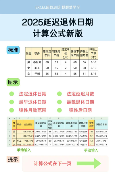 用excel计算退休日期 用excel计算退休日期
