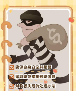 家里如何防贼,提升居家安全感,守护家人与财产安全 家里如何防贼,提升居家安全感,守护家人与财产安全