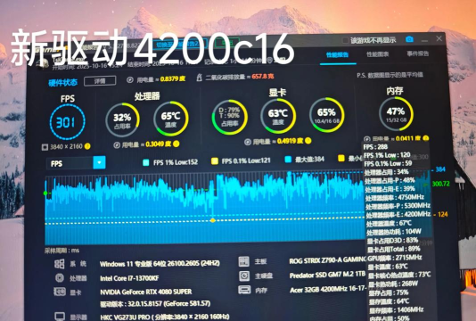 n卡驱动更新,提升游戏性能,优化系统稳定性 n卡驱动更新,提升游戏性能,优化系统稳定性