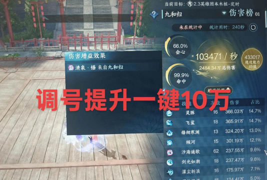 逆水寒怎么升级,快速提升等级,高效获取经验 逆水寒怎么升级,快速提升等级,高效获取经验