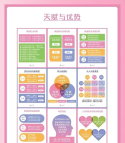 天赋技能,开启潜能之门,掌握人生主动权 天赋技能,开启潜能之门,掌握人生主动权