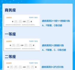 火车,怎么买票最划算,怎么选座最舒适 火车,怎么买票最划算,怎么选座最舒适