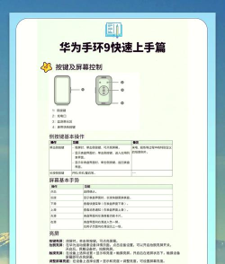 华为手环怎么用,轻松上手全攻略,解锁健康生活新方式 华为手环怎么用,轻松上手全攻略,解锁健康生活新方式