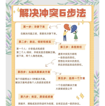 怎么样用,掌握核心技巧,轻松应对各种场景 怎么样用,掌握核心技巧,轻松应对各种场景