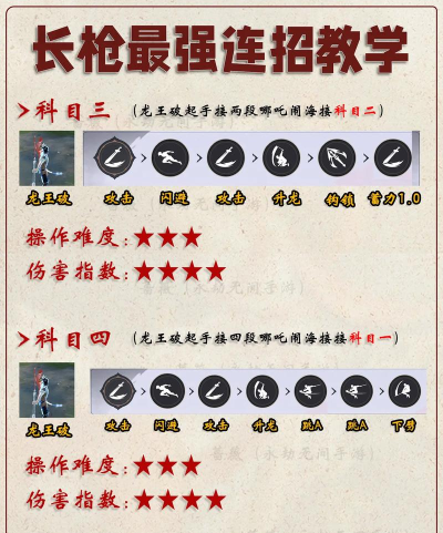 劫怎么玩,掌握核心技巧,快速上手制霸全场 劫怎么玩,掌握核心技巧,快速上手制霸全场