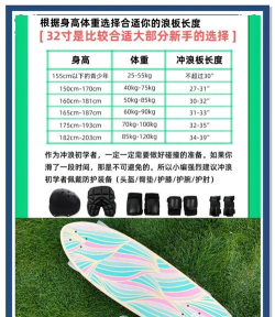 冲浪怎么玩,新手入门指南,安全技巧全解析 冲浪怎么玩,新手入门指南,安全技巧全解析