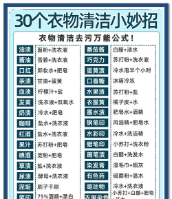 如何洗b,彻底清洁污渍,恢复物品洁净如新 如何洗b,彻底清洁污渍,恢复物品洁净如新
