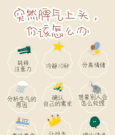 怎么克制,掌握情绪管理,实现自我控制 怎么克制,掌握情绪管理,实现自我控制