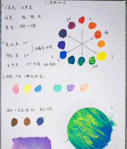 如何将画面,提升视觉表现力,掌握构图与色彩技巧 如何将画面,提升视觉表现力,掌握构图与色彩技巧