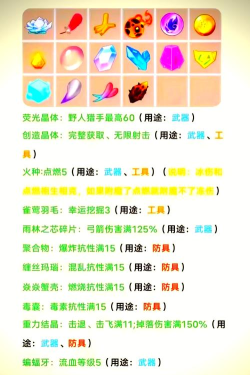 迷你世界怎么合成,掌握合成技巧,轻松打造专属世界 迷你世界怎么合成,掌握合成技巧,轻松打造专属世界