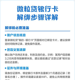 微粒贷,如何快速下载,安全使用指南 微粒贷,如何快速下载,安全使用指南