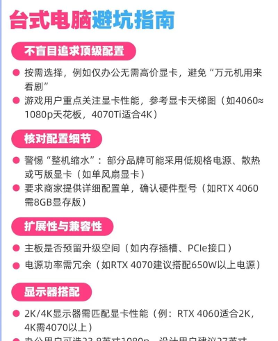 电脑怎么看,选购技巧分享,使用注意事项解析 电脑怎么看,选购技巧分享,使用注意事项解析