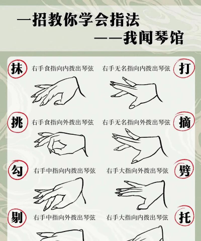 竖琴怎么弹,掌握基础指法,轻松弹出优美旋律 竖琴怎么弹,掌握基础指法,轻松弹出优美旋律