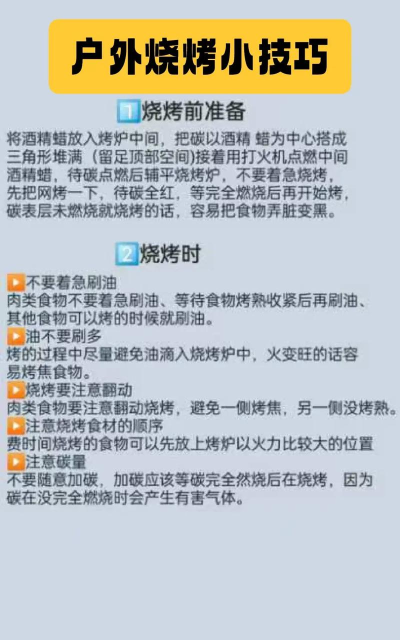 烤烧烤,掌握火候技巧,享受美味时光 烤烧烤,掌握火候技巧,享受美味时光