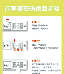 如何锁密码箱,掌握正确步骤,确保物品安全 如何锁密码箱,掌握正确步骤,确保物品安全