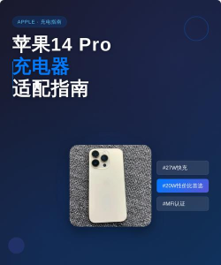 苹果充电器怎么用,正确连接步骤,安全充电指南 苹果充电器怎么用,正确连接步骤,安全充电指南