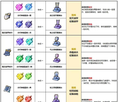 奶块如何获得,轻松获取奶块方法,快速掌握奶块制作技巧 奶块如何获得,轻松获取奶块方法,快速掌握奶块制作技巧